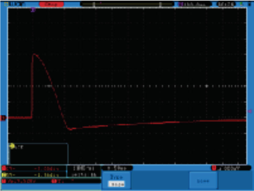 Monophasic TMS